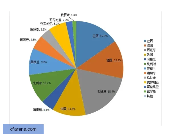 世界杯精彩竞猜比分平台实时预测与赛果分析攻略