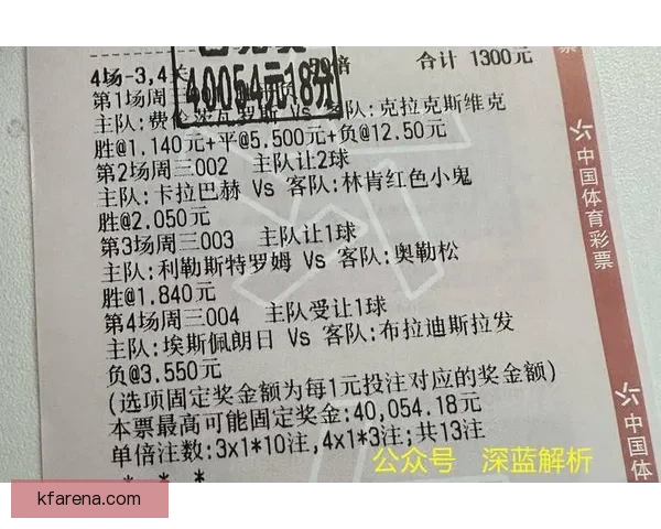 最新足球竞猜推荐分析精准预测赢得每场比赛胜利的秘诀