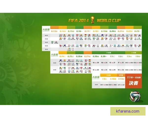 世界杯足球竞猜预测策略及投注技巧分析，助你赢得更多奖金